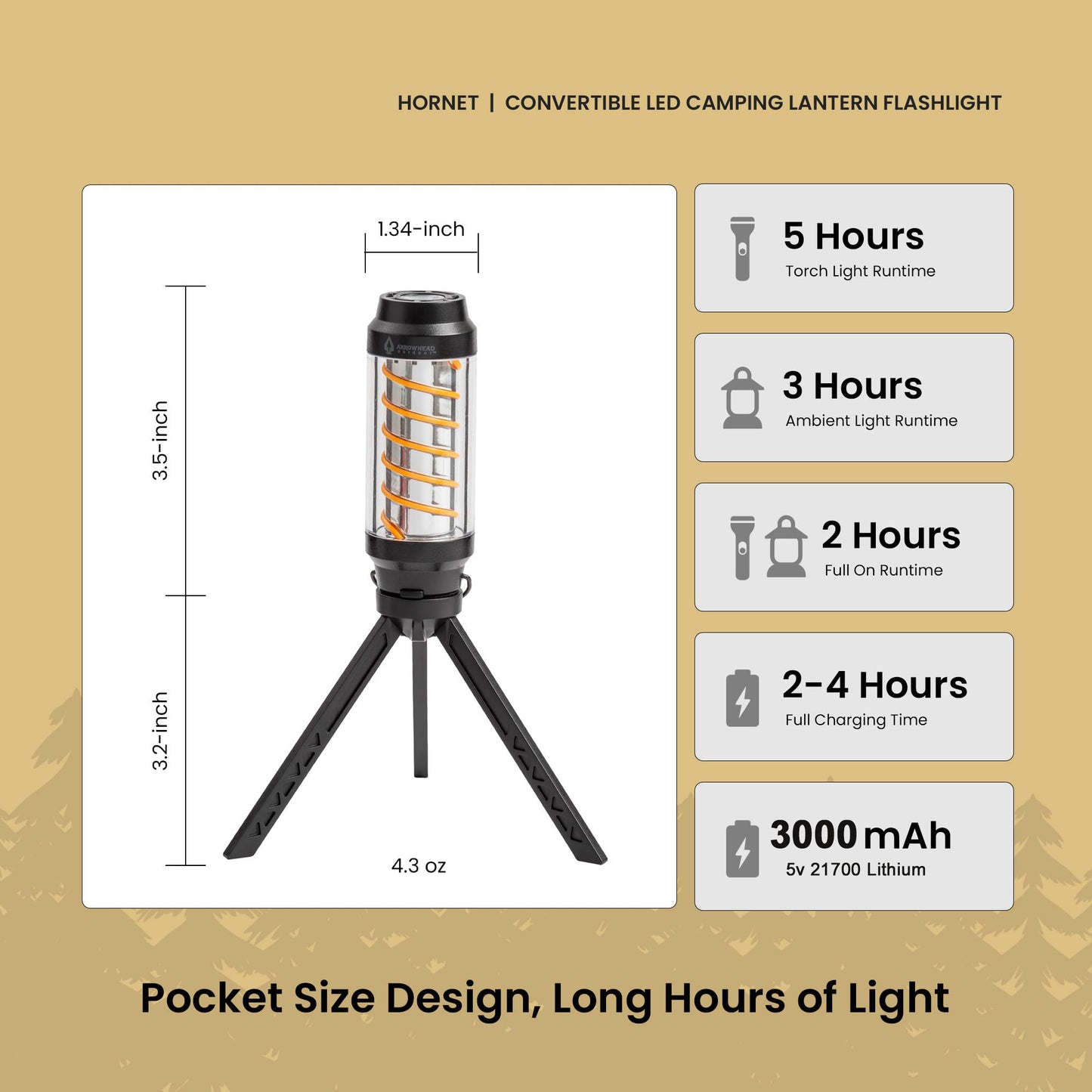 "Outdoor-Ready 3.5″ LED Lantern / Flashlight with Tripod, 200–300 Lumens, USB-C Recharge, IPX4 Splash-proof"