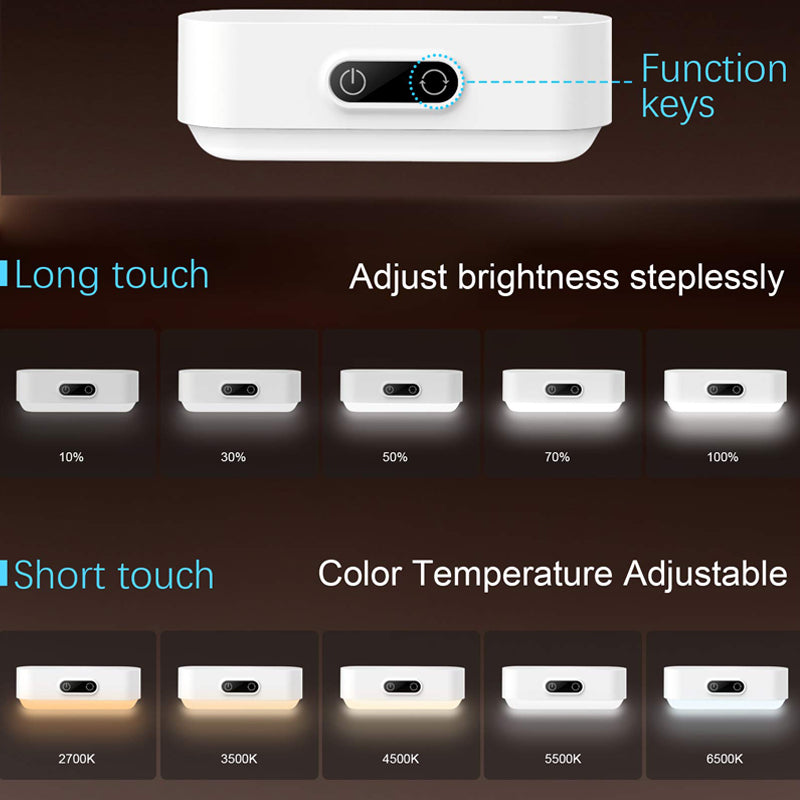 Home Safety Night Light with Motion Sensor, Soft Warm LED Light, Auto Power-On in Darkness, Energy-Efficient Plug-In Design, Ideal for Children’s Rooms, Bathrooms, Hallways, and Any Dark Areas in the Home