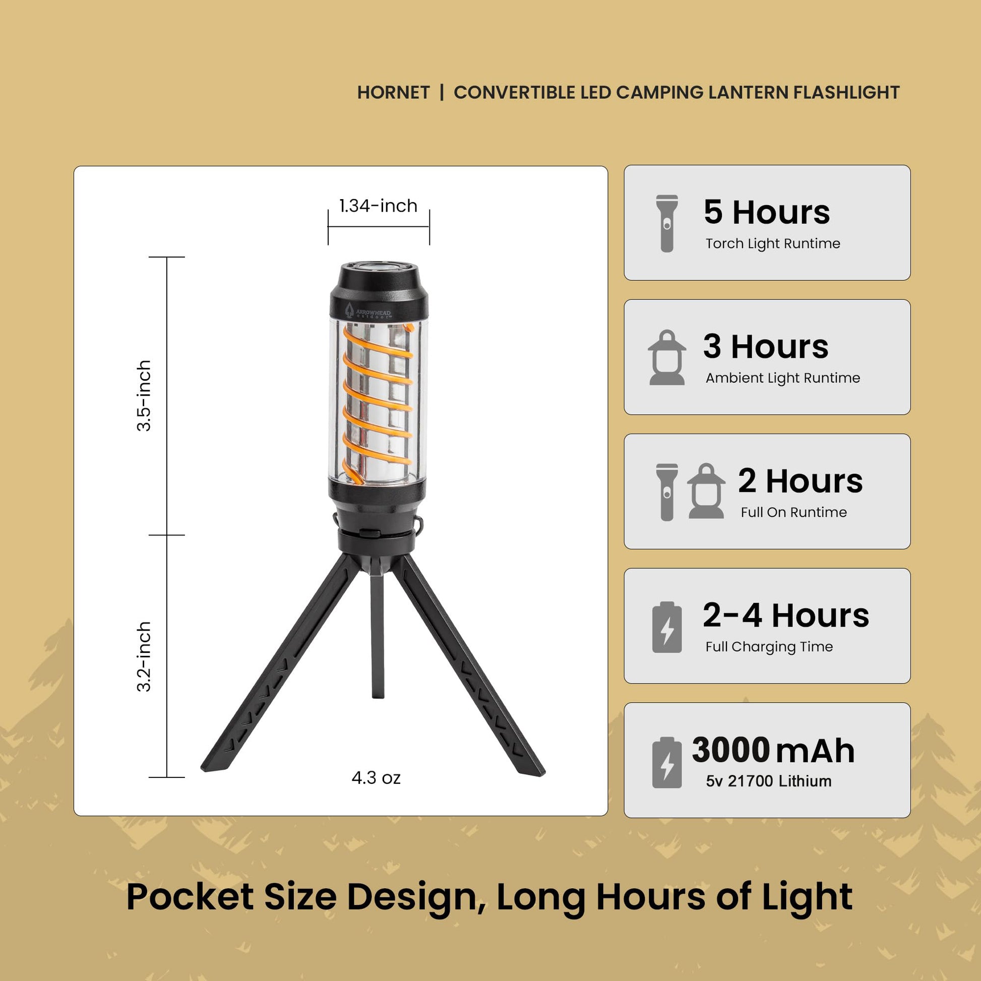 "Outdoor-Ready 3.5″ LED Lantern / Flashlight with Tripod, 200–300 Lumens, USB-C Recharge, IPX4 Splash-proof"